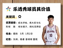 乐透秀球员：如何评估其价值，成长路径有哪些，为何备受球队重视