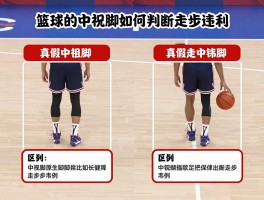 篮球的中枢脚如何判断走步违例,012规则详解,真假中枢脚区别
