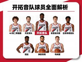 开拓者队球员全面解析,当前阵容如何构建,历史传奇谁最伟大？