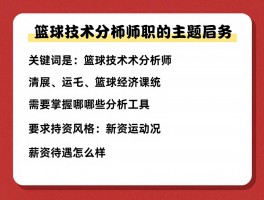 篮球技术分析师，职业发展前景如何,需要掌握哪些分析工具,薪资待遇怎么样