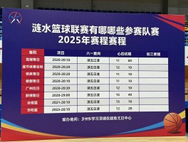 涟水篮球联赛有哪些参赛队伍,如何观看比赛,2025年赛程如何,有什么特色