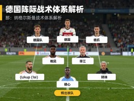 德国队主要球员,当前阵容如何构成,核心球员有哪些作用,纳格尔斯曼战术体系解析