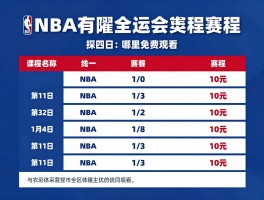 今晚篮球出几，NBA有哪些焦点对决，全运会赛程如何安排，哪里可以免费观看