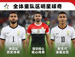埃及队明星球员，历史传奇有哪些，现役核心是谁，新生代谁最出色？