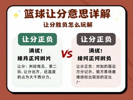 篮球让分意思详解，让分胜负怎么玩，让分正负有何区别，如何判断让分胜负