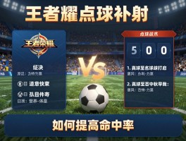 王者荣耀点球补射是什么意思,哪些英雄适合点球战术,如何提高命中率