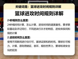 篮球进攻时间规则详解,24秒规则怎么计算,进攻时间怎么重置,不同联赛规则有何区别