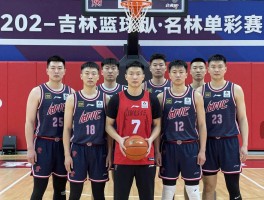 吉林篮球队队员名单有哪些,姜伟泽表现如何,新赛季阵容变化大吗
