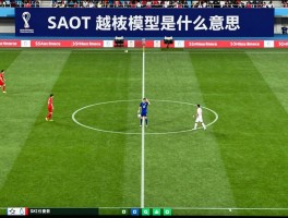 世界杯越位模型是什么意思,SAOT系统如何判罚越位,半自动越位技术原理
