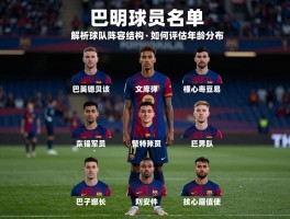 巴萨球员最新名单,解析球队阵容结构,如何评估年龄分布,核心球员有哪些表现