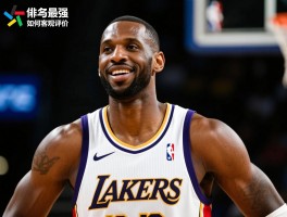 厉害的篮球球星,历史排名谁靠前，现役谁最强，如何客观评价