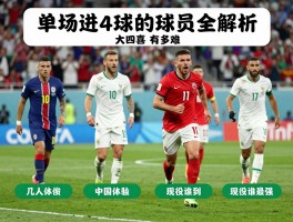 单场进4球的球员全解析，大四喜有多难，世界杯史上几人做到，现役谁最强