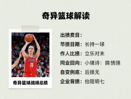 奇异篮球解读，是什么意思，小说讲什么故事，WNBA球队战绩如何