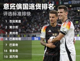 德国队最帅球员丨评选标准是什么,历史排名如何,球迷偏好有哪些