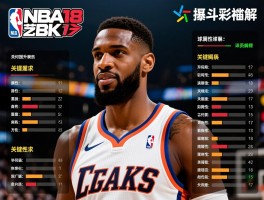 NBA2K18球员属性详解,属性如何影响表现,关键属性有哪些,如何提升球员属性