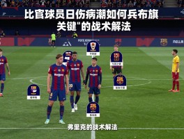 巴萨球员比赛日,伤病潮如何排兵布阵,关键战谁扛大旗,弗里克的战术解法
