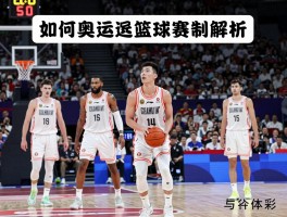 男子篮球,如何系统提升篮球技巧,奥运会篮球赛制解析,篮球规则全解读