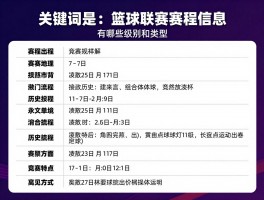 篮球联赛资料,如何获取赛程信息,有哪些级别和类型,竞赛规则详解,历史发展历程