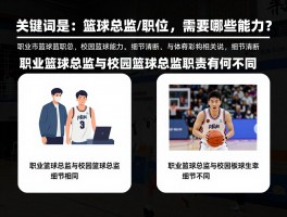 篮球总监是什么职位,需要哪些能力？职业篮球总监与校园篮球总监职责有何不同？
