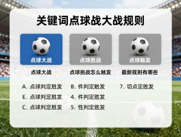 足球点球大战规则,点球大战怎么触发,如何判定胜负,最新规则有哪些