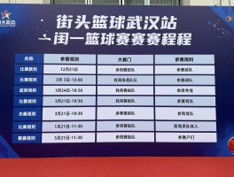 街头篮球武汉站,赛事日程如何安排,有哪些参赛队伍,比赛规则详解