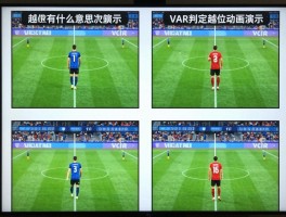 越位是什么意思动画片,VAR判定越位动画演示,足球越位规则图解,如何看懂越位回放动画