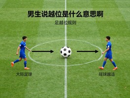 男生说越位是什么意思啊,足球越位规则图解,人际交往越位的表现
