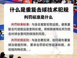 什么是重复击球技术犯规,判罚标准是什么,与连击犯规区别,如何避免重复击球