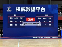 篮球比赛比分丨实时比分如何查询,最新赛况哪里看,权威数据平台有哪些
