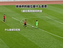 球场中的越位是什么意思,越位规则如何判定,什么是越位犯规,越位位置详解