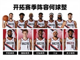 开拓者球队球员,新赛季阵容如何调整,队史伟大球员有哪些,国际球员占多少比例