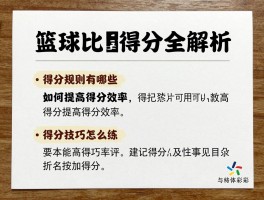 篮球比赛得分全解析：得分规则有哪些,如何提高得分效率,得分技巧怎么练