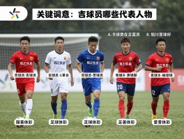 吉球员有哪些代表人物,吉球员在足球篮球中如何分布,如何成为吉球员这样的运动员