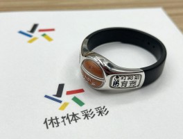 篮球首饰丨如何选择款式,NBA冠军戒指有何意义,运动手环实用吗