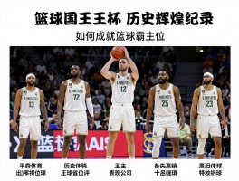 皇马篮球国王杯,历史辉煌纪录,如何成就篮球霸主地位,最新赛季表现分析
