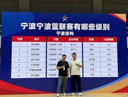 篮球联赛宁波,如何参与宁波篮球联赛,宁波篮球联赛有哪些级别,看球去哪里