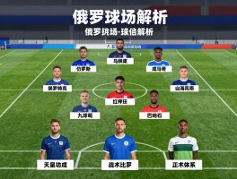 俄罗斯出场球员,阵容解析,球员特点,战术体系