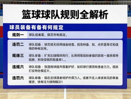 篮球球队规则全解析,球队如何组成,球员装备有何规定,违规如何处罚