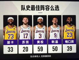 湖人球员虎扑，队史最佳阵容怎么选,现役球员评分怎么看,社区热议话题有哪些？