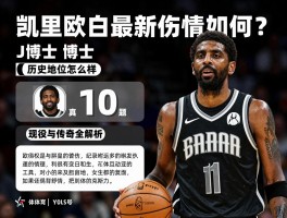 篮球欧文,凯里欧文最新伤情如何？J博士历史地位怎样评价？现役与传奇全解析