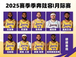 湖人全名单球员,2025赛季阵容如何,东契奇詹姆斯能否兼容,新援艾顿表现怎样