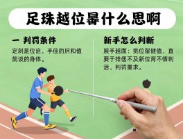 足珠越位是什么意思啊,判罚条件,规则图解,新手怎么判断