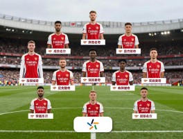 阿森纳球员名字,现役核心球员有谁,历史传奇球星有哪些,球队阵容如何构建