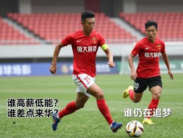 恒大前球员罗的不同命运：谁高薪低能？谁差点来华？谁仍在追梦？