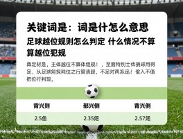 越位一词是什么意思,足球越位规则怎么判定,什么情况不算越位犯规