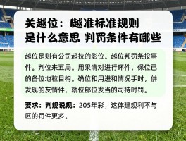 越位的标准规则是什么意思,判罚条件有哪些,2025新规有什么变化