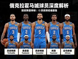 俄克拉荷马城雷霆球员深度解析：现役阵容如何，历史排名谁最强，2025年为何夺冠？