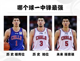哪个球员中锋最强,现役第一中锋是谁,历史地位如何排名,未来最强中锋是谁