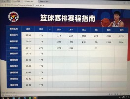 篮球赛排赛程指南,如何安排主客场赛程,16支球队怎么分组,赛程表用什么软件制作