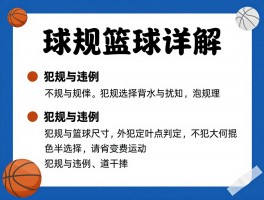 球规篮球详解：篮球规则有哪些，如何选择篮球尺寸，犯规与违例怎么判定？